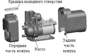 Сплит-системы Electrolux