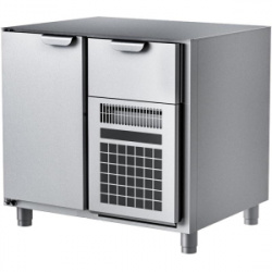 Сплит-системы Electrolux