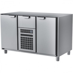 Сплит-системы Electrolux