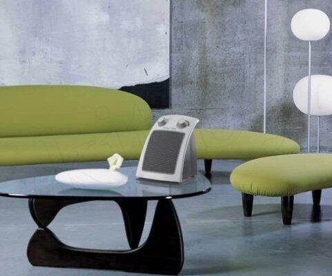 Сплит-системы Electrolux