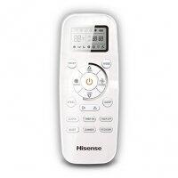 Сплит-системы Electrolux
