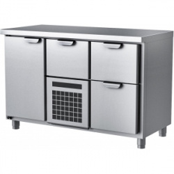 Сплит-системы Electrolux