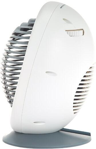 Сплит-системы Electrolux