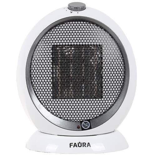 Сплит-системы Electrolux