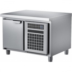 Сплит-системы Electrolux