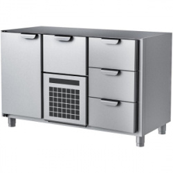 Сплит-системы Electrolux