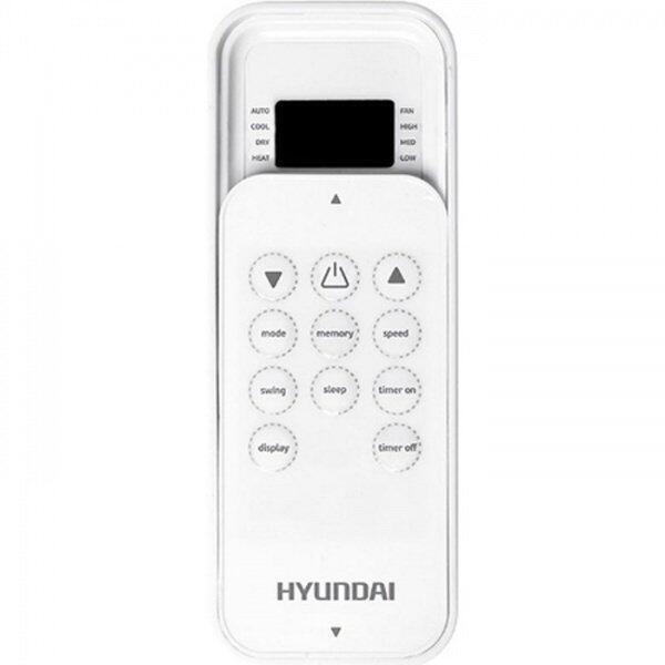 Сплит-системы Electrolux
