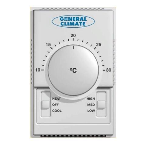 Сплит-системы Electrolux