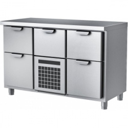 Сплит-системы Electrolux