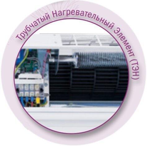 Сплит-системы Electrolux