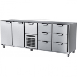 Сплит-системы Electrolux