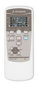 Сплит-системы Electrolux