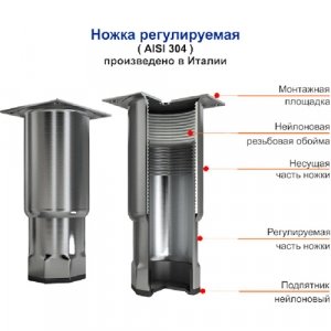 Стол холодильный HICOLD BN 22/TN