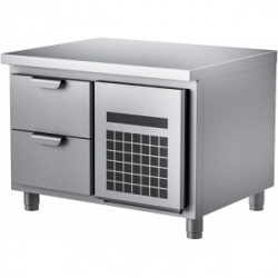 Сплит-системы Electrolux