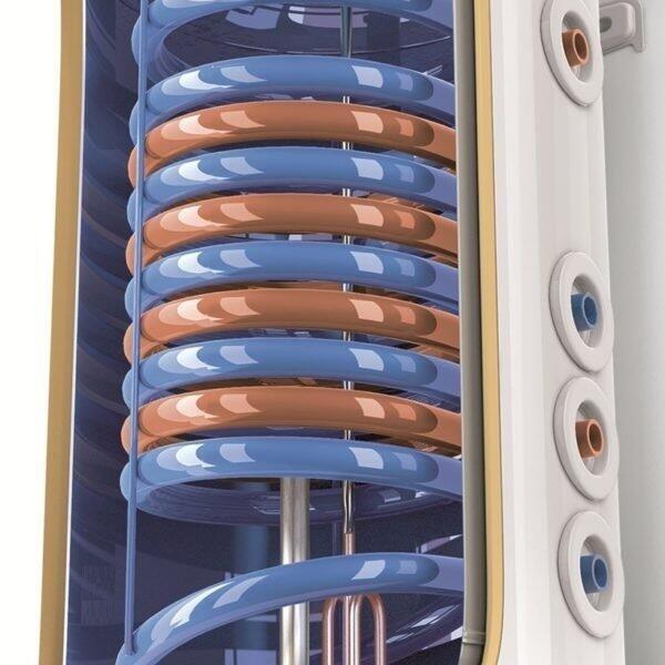 Сплит-системы Electrolux