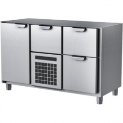 Сплит-системы Electrolux