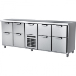 Сплит-системы Electrolux