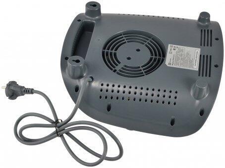 Сплит-системы Electrolux