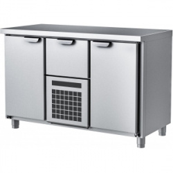Сплит-системы Electrolux