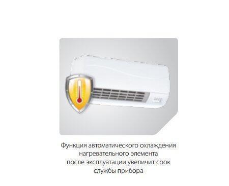 Сплит-системы Electrolux