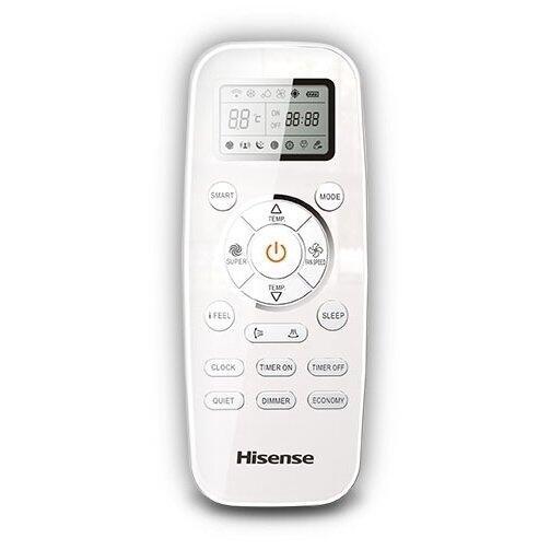 Сплит-системы Electrolux