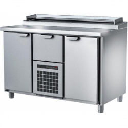 Сплит-системы Electrolux