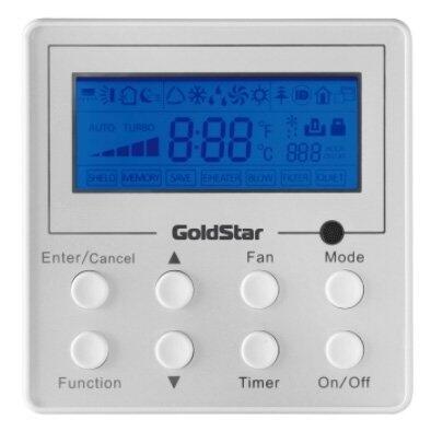 Сплит-системы Electrolux