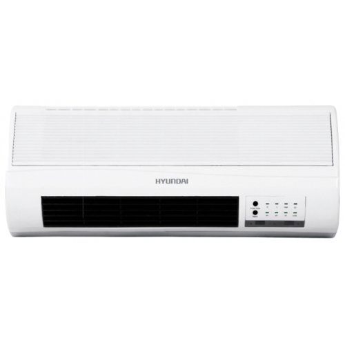 Сплит-системы Electrolux