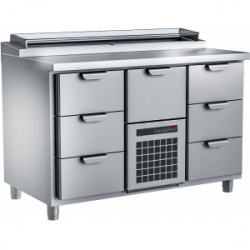 Сплит-системы Electrolux