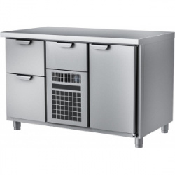 Сплит-системы Electrolux