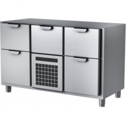 Сплит-системы Electrolux