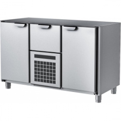 Сплит-системы Electrolux