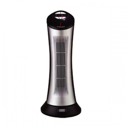 Сплит-системы Electrolux