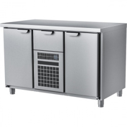 Сплит-системы Electrolux
