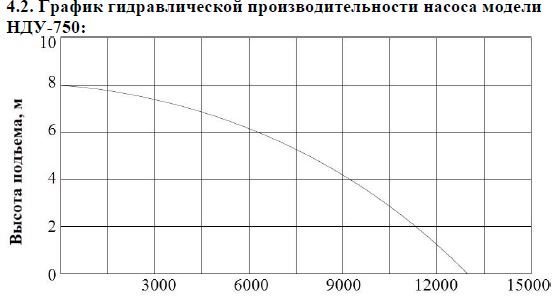 Сплит-системы Electrolux