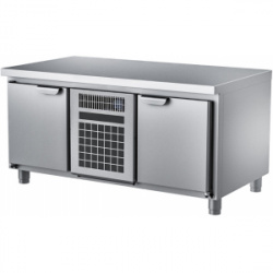 Сплит-системы Electrolux