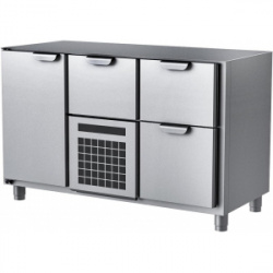 Сплит-системы Electrolux