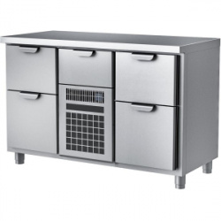 Сплит-системы Electrolux