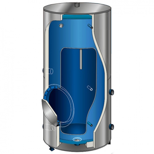 Сплит-системы Electrolux