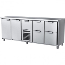 Сплит-системы Electrolux