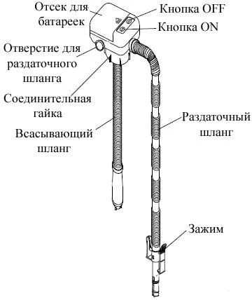 Насос для ДТ ручной DUKSHIN DP-101A