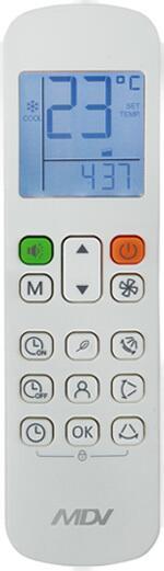 Сплит-системы Electrolux