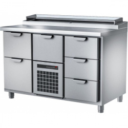 Сплит-системы Electrolux