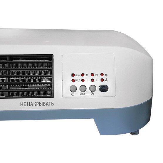 Сплит-системы Electrolux