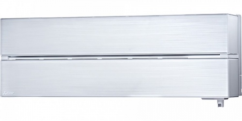 Сплит-системы Electrolux