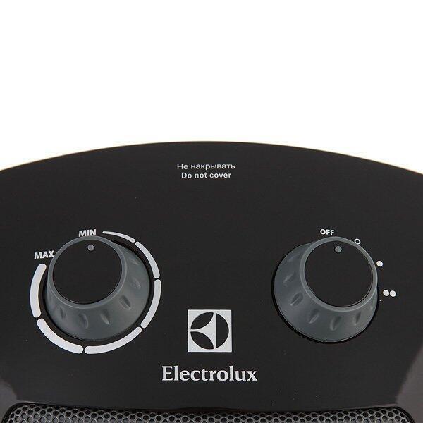 Сплит-системы Electrolux