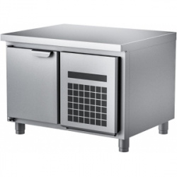 Сплит-системы Electrolux