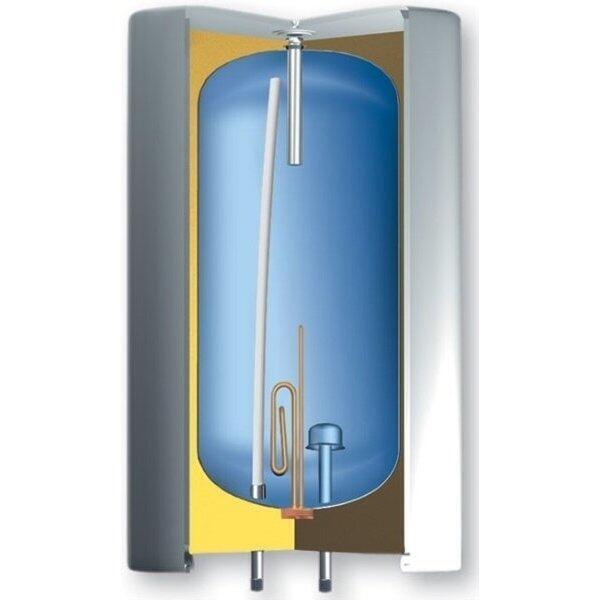 Сплит-системы Electrolux