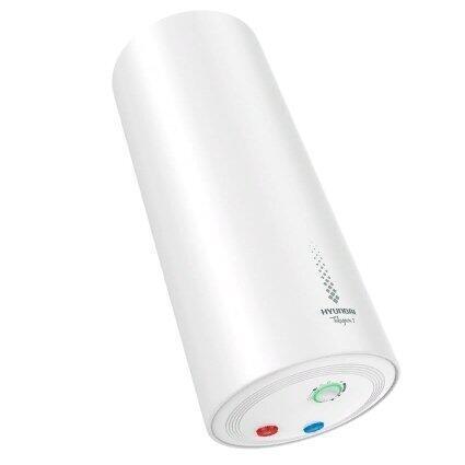 Сплит-системы Electrolux