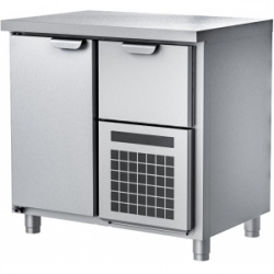 Сплит-системы Electrolux